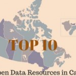 Open Data Infographic - 10 Open Data Resources in Canada
